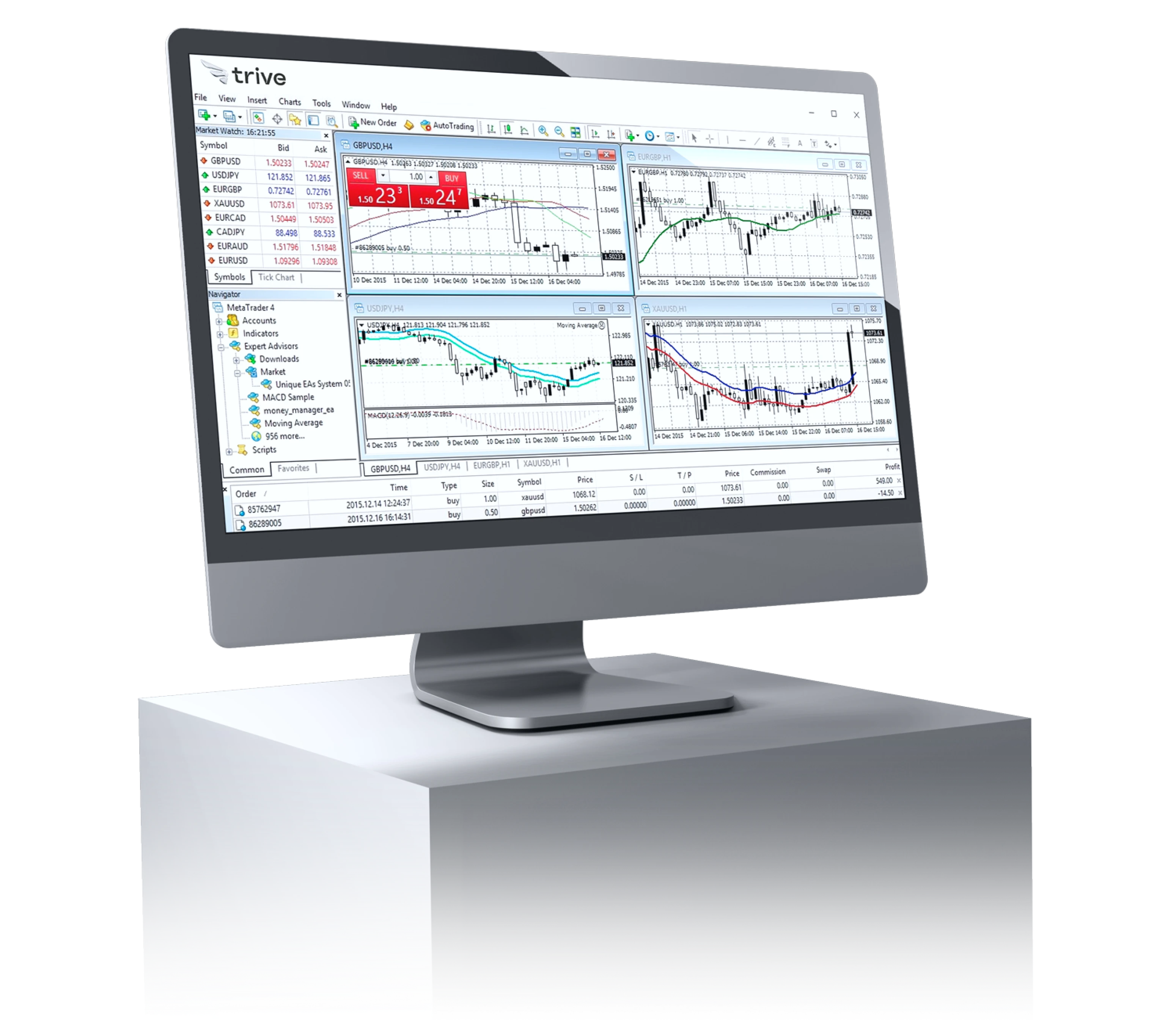 Trade App